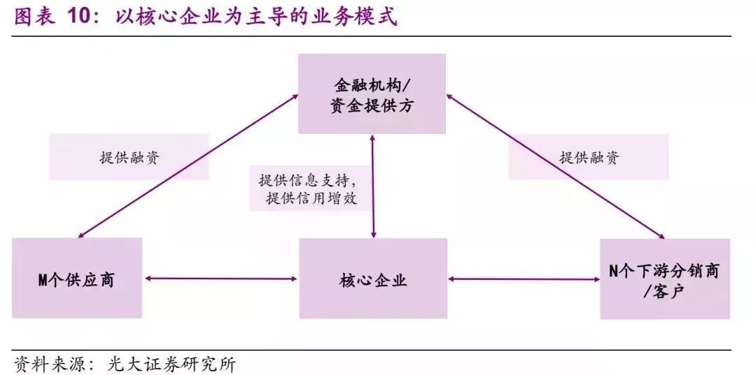 锦州华夏易通物流