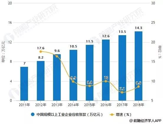 锦州港集装箱